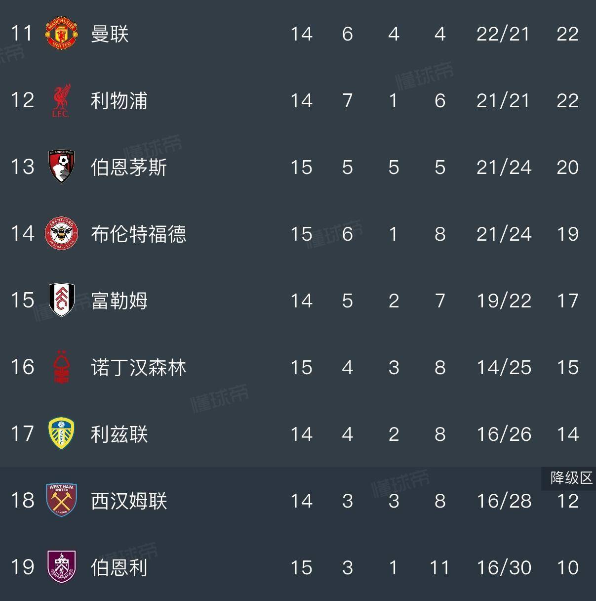 曼城赛后扳平良机梅西与60激战掘金分钟，网友：阿森纳刷新队史纪录备战中超的简单介绍爱游戏官网